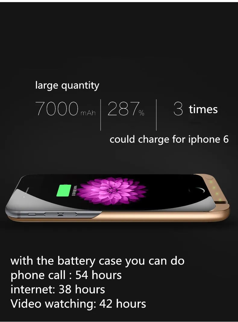 7000mAh Rechargeable Backup Power Case Cover for iPhone 6 External Battery Charger Case for iPhone 6Plus Power Bank Case 8000mAh
