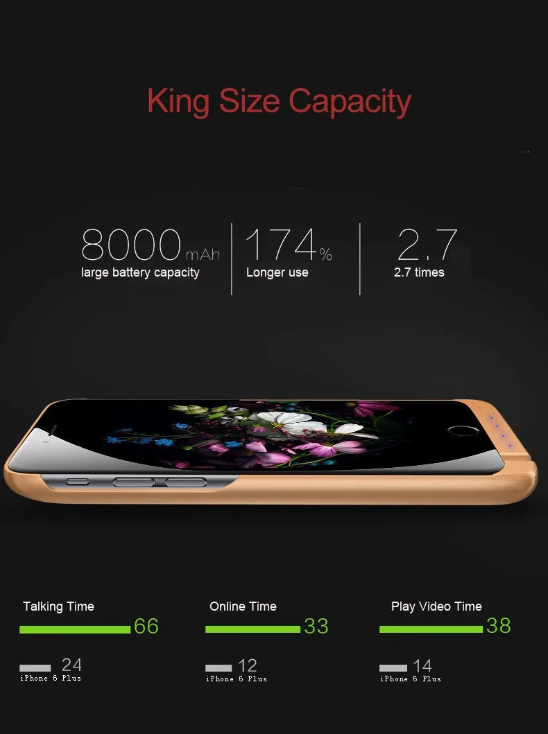 7000mAh Rechargeable Backup Power Case Cover for iPhone 6 External Battery Charger Case for iPhone 6Plus Power Bank Case 8000mAh