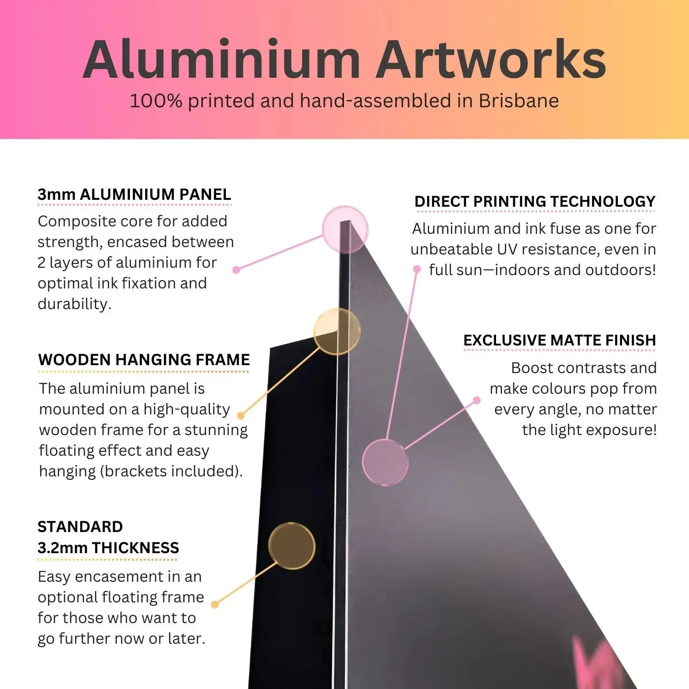American Dream | Limited Edition Aluminium