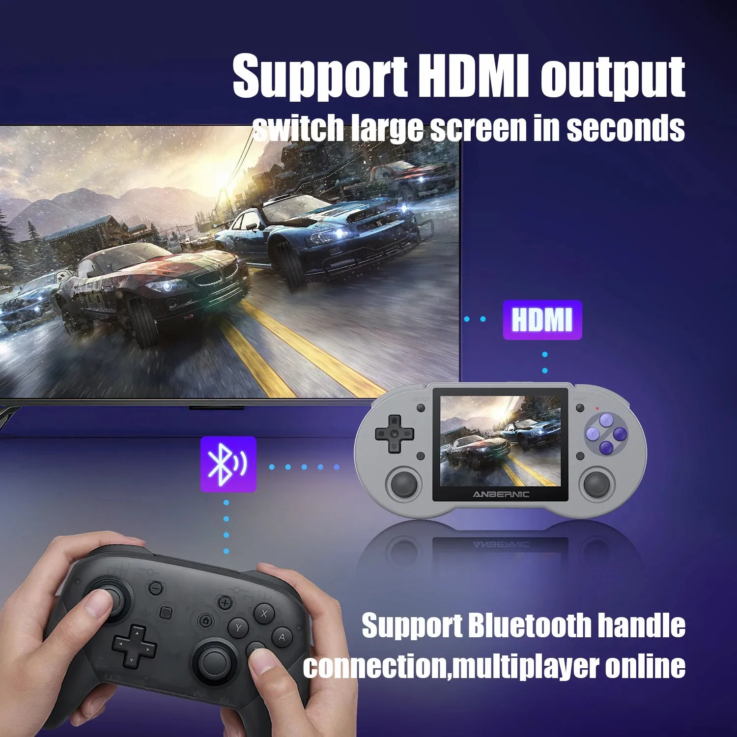 Android 11 LINUX Dual Retro Video Game Consoles   OS 3.5'' IPS Touch Screen 5G WiFi 350000 Games Handheld Gaming