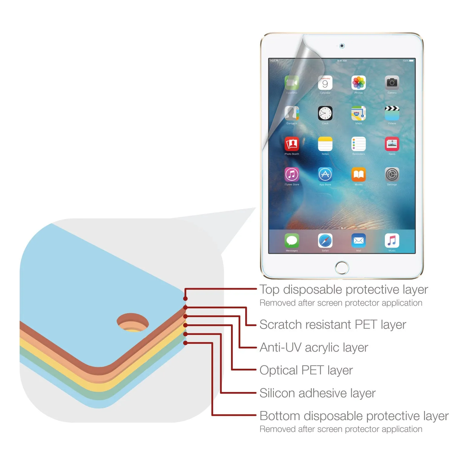 Apple iPad Mini 4 Screen Protector (Matte, Anti-Glare)