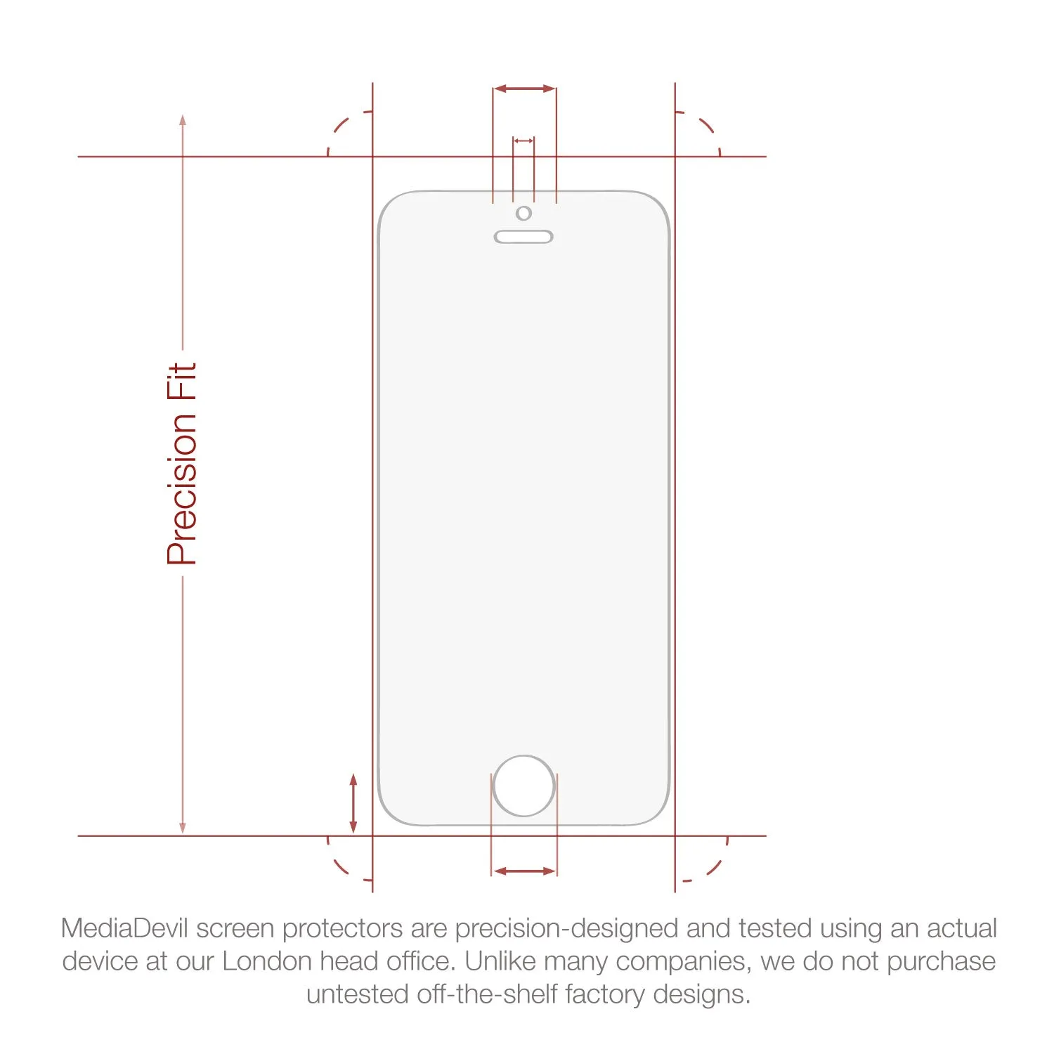 Apple iPhone SE (1st Gen, 2016) & iPhone 5/5s/5c Screen Protector Matte Ultra Tough (Anti-Glare)