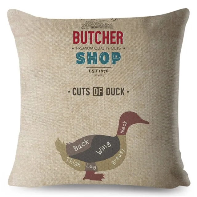 Butcher Shop Cuts of Cartoon Animal