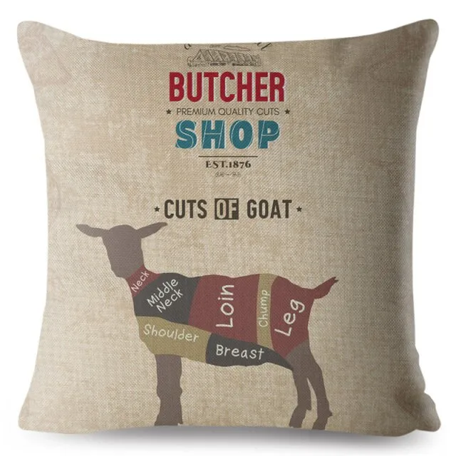 Butcher Shop Cuts of Cartoon Animal