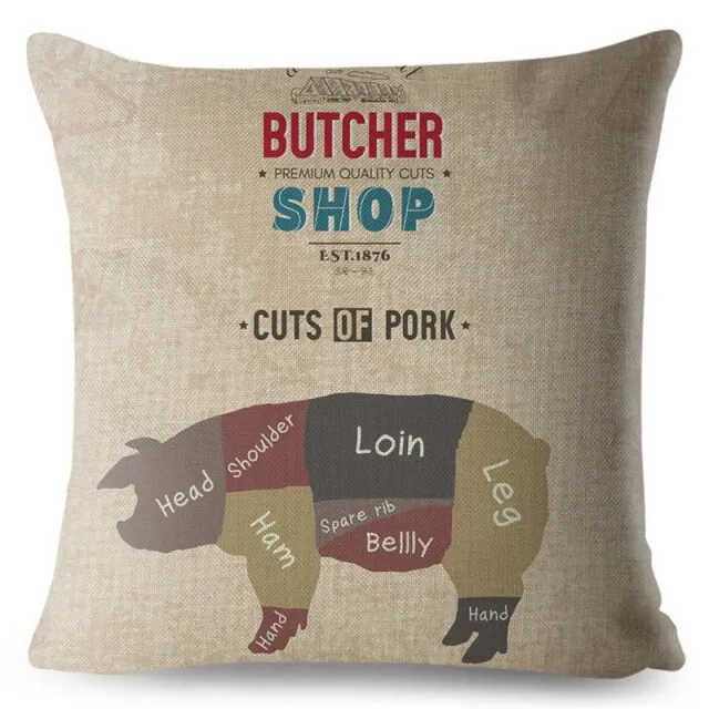 Butcher Shop Cuts of Cartoon Animal