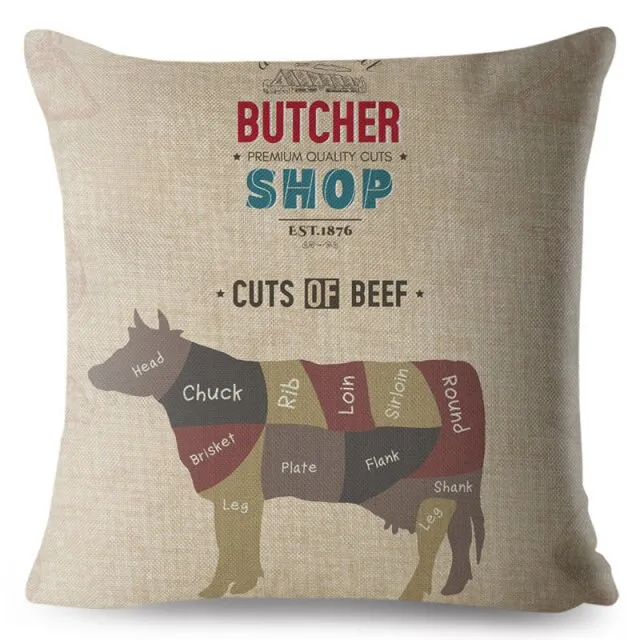 Butcher Shop Cuts of Cartoon Animal