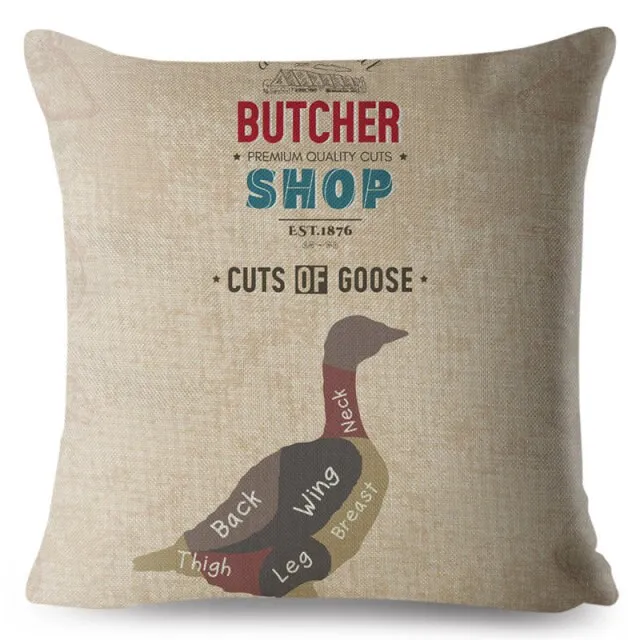 Butcher Shop Cuts of Cartoon Animal