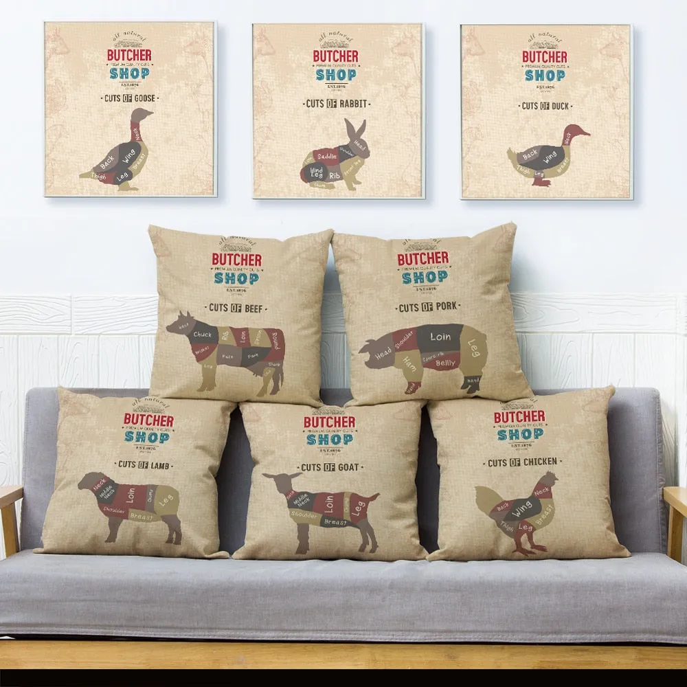 Butcher Shop Cuts of Cartoon Animal