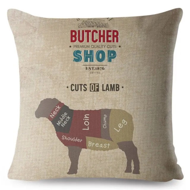 Butcher Shop Cuts of Cartoon Animal
