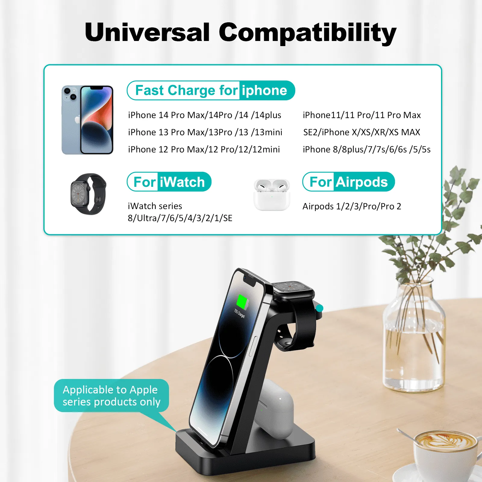 Charging Station for iPhone - ETEPEHI 3 in 1 Wireless Charger for iPhone 14 13 12 11 Pro X Max XS XR, iWatch Charger for Apple Watch Series & Airpods, Black