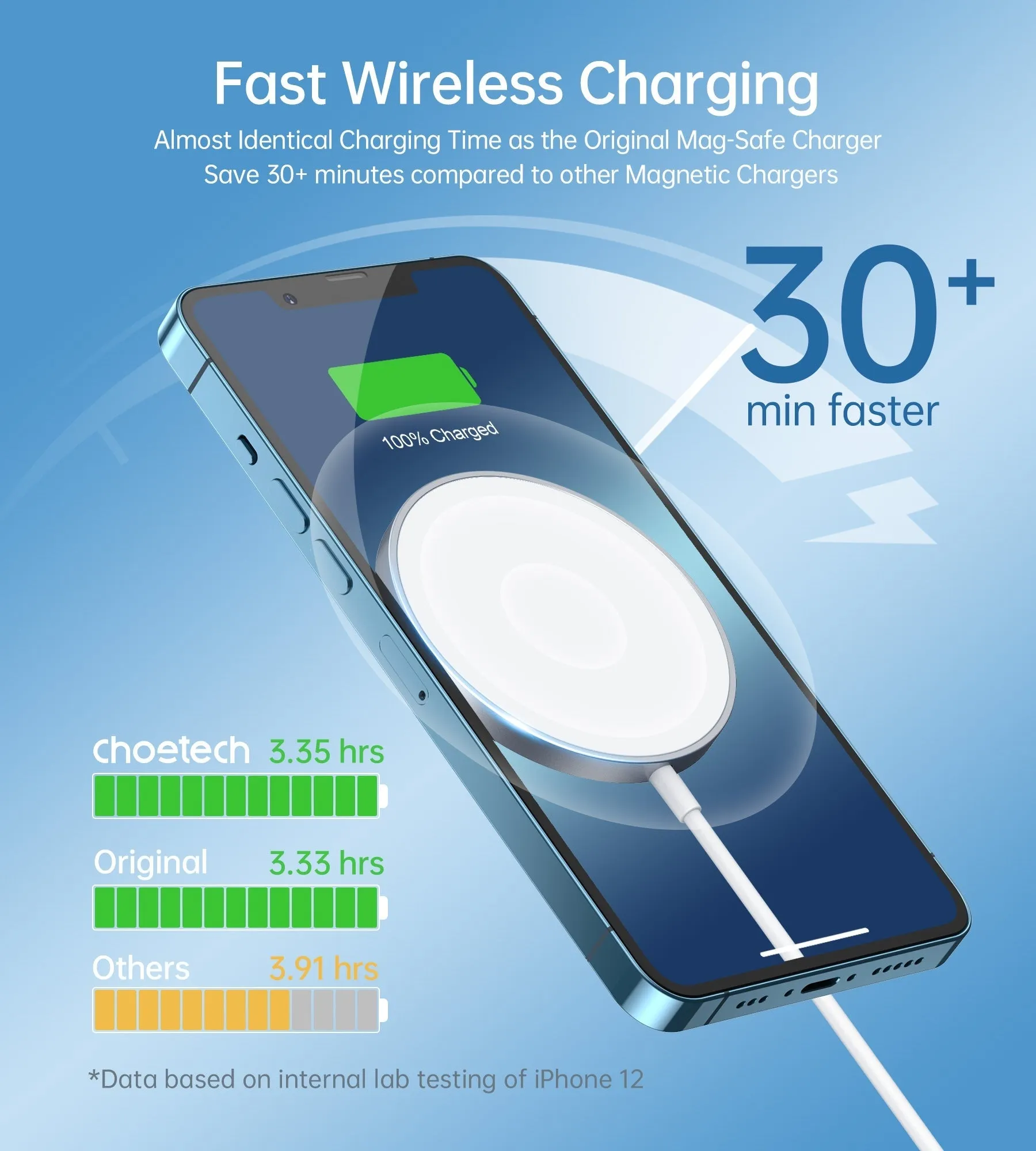 CHOETECH MIX00117SL Magasafe Fast Wireless Charger Stand Holder For iPhone 13/12 (H047 T517)