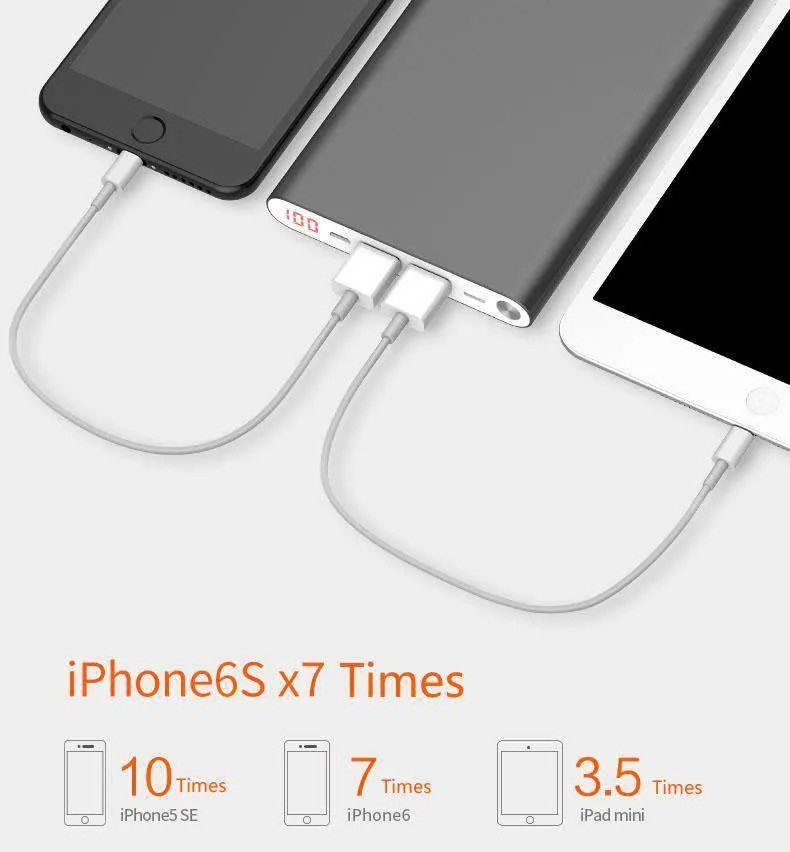 Dual Charge Power Bank 20,000 mAh