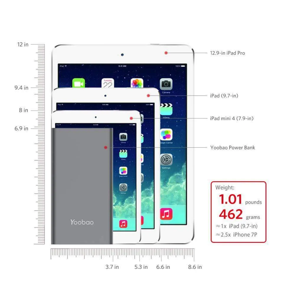 Dual Charge Power Bank 20,000 mAh
