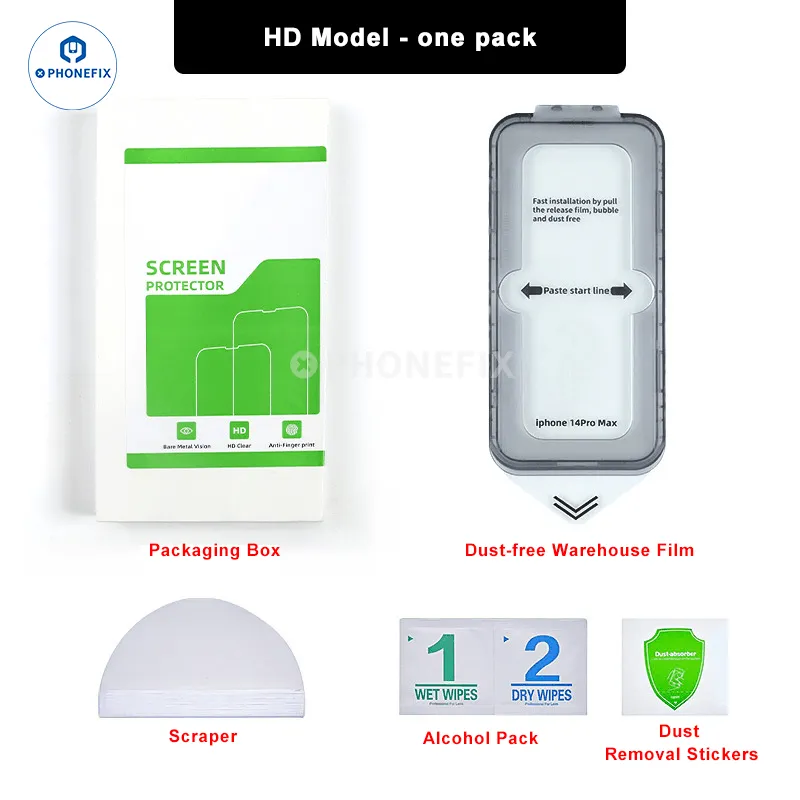 Dust-free Cabin Tempered Film Screen Protector For iPhone 12-15PM