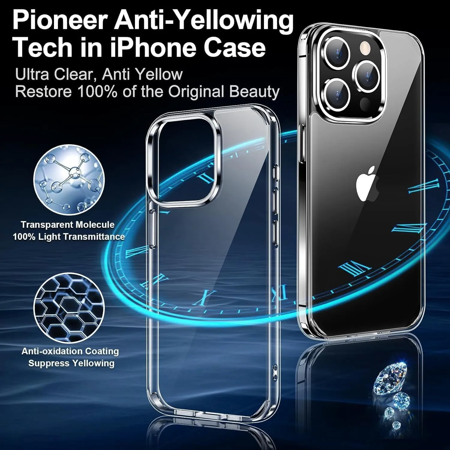 Entronix Case Heavy Duty Clear Case Designed for Apple iPhone XR Transparent with 2 Tempered Glass Screen Protector, Shockproof Dropproof Slim Case
