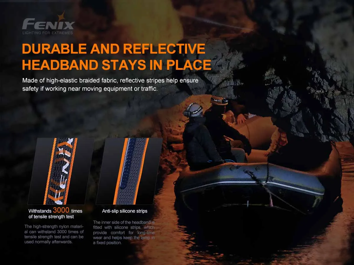 Fenix HP30R V2.0 Rechargeable Headlamp