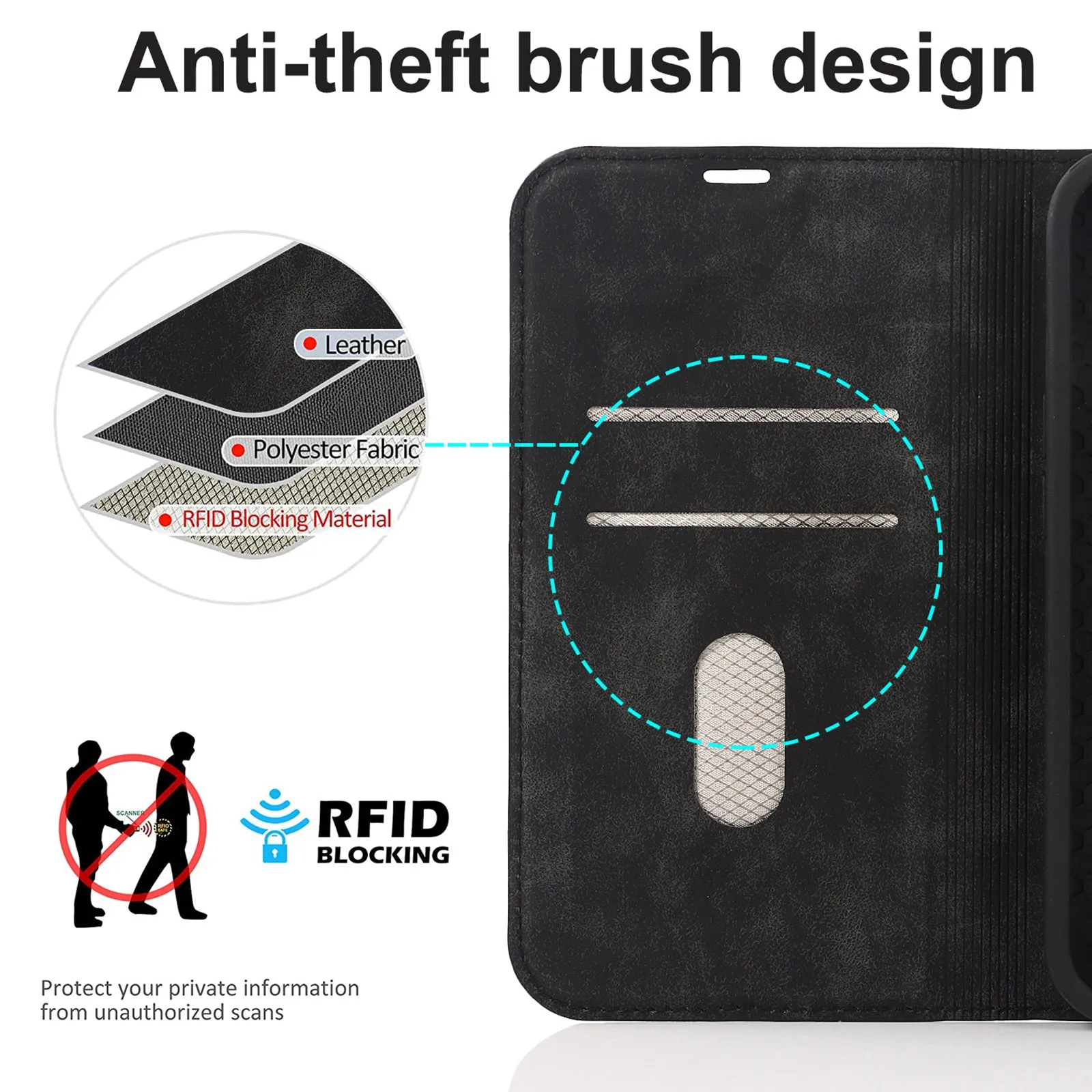 FLIP LEATHER MAGSAFE PHONE CASE FOR IPHONE