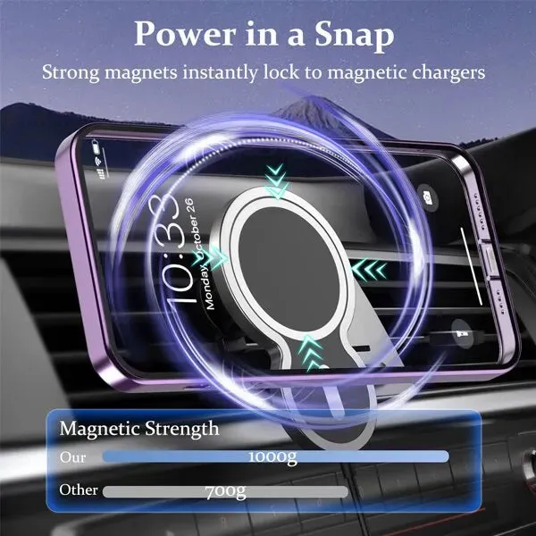 For Apple iPhone 14 Plus MagSafe Magnetic Case with HaloLock Shockproof Military Grade Protection Scratch Resistant Back Clear Protective Cover (Purple)