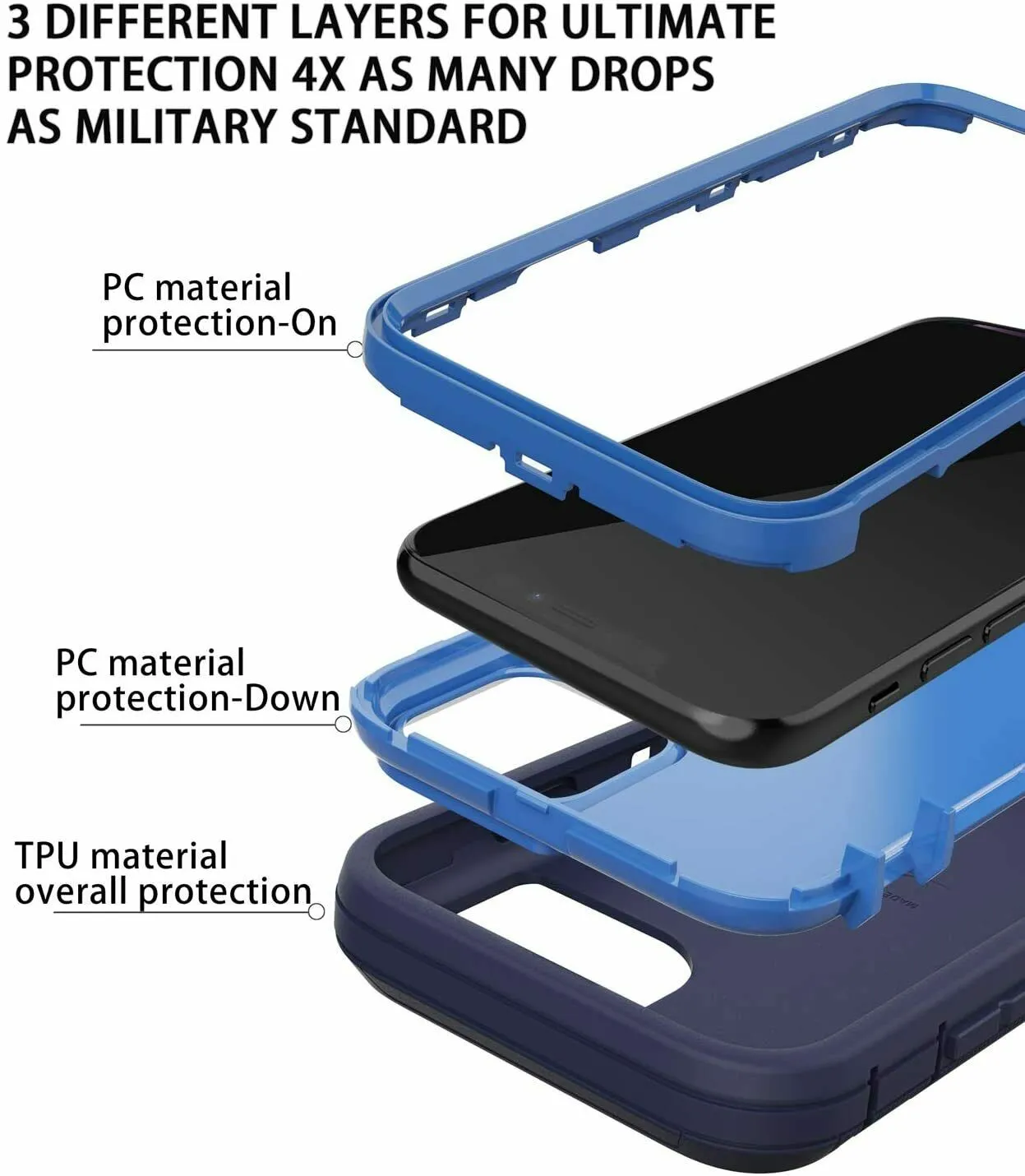 For iPhone 14 Case Rugged Hybrid Defender Armor Trades Shockproof Tough Drop Resistant Cover