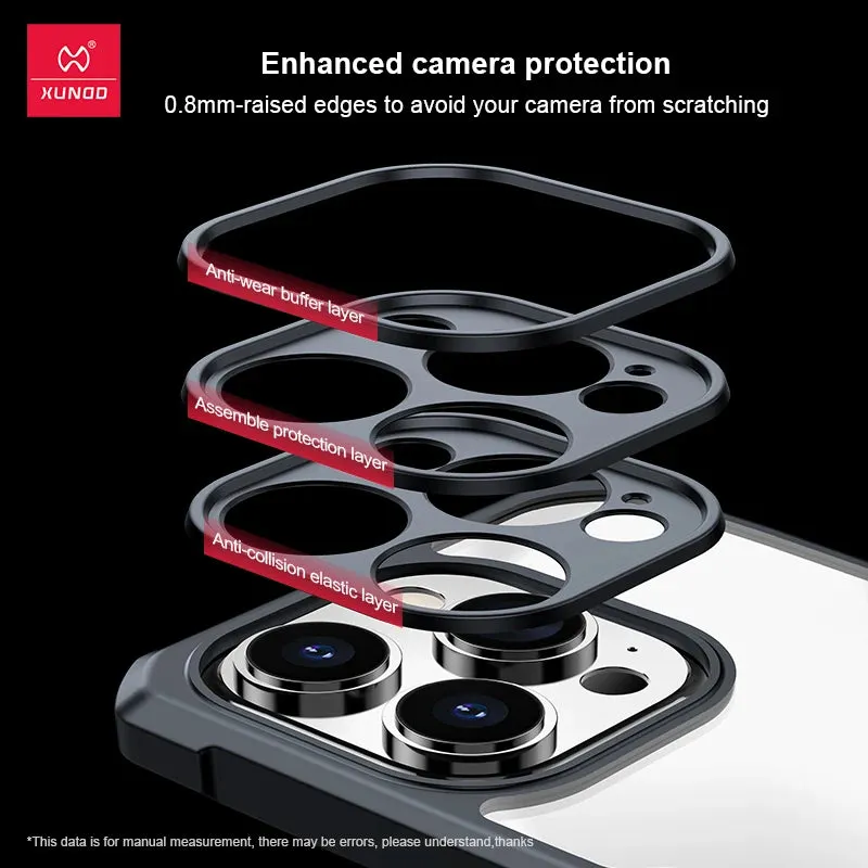 For iPhone 15 Pro Max Case XUNDD Shockproof Transparent Cover