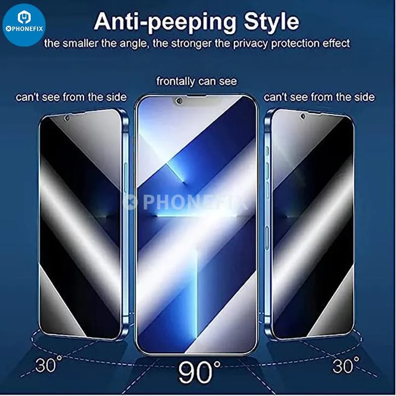 For iPhone Screen Protector Tempered Glass Auto-alignment Kit