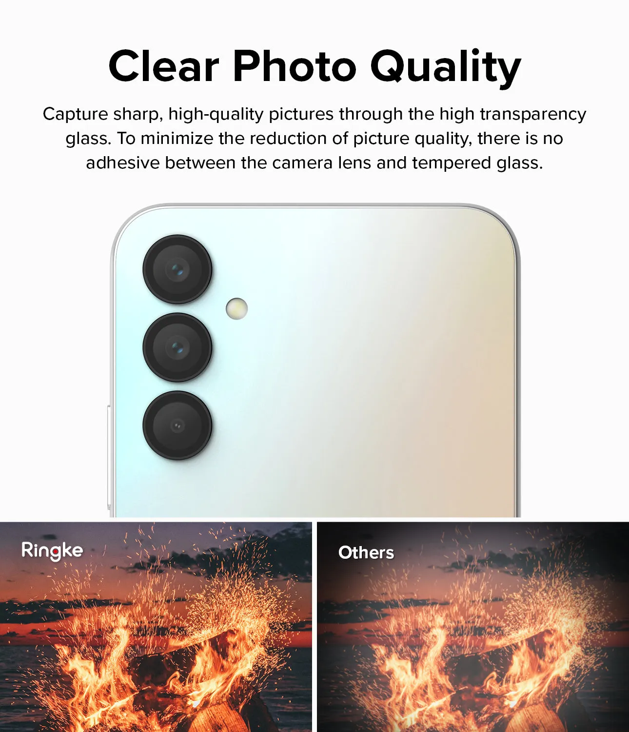 Galaxy A14/A24/A34 Camera Lens Protector | Camera Lens Frame Glass