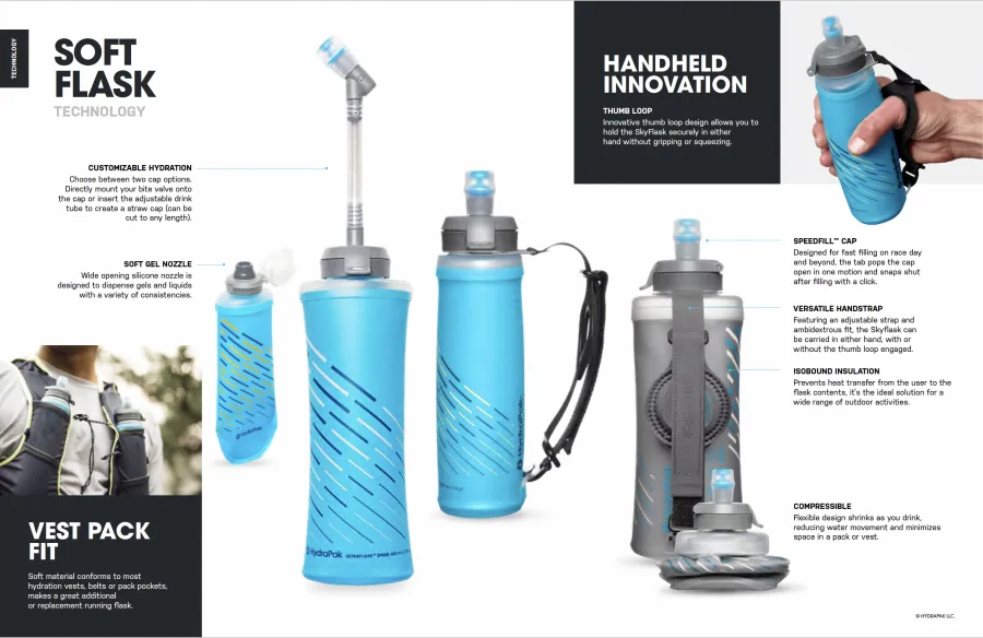 Hydrapak Skyflask Speed Handheld Bottle
