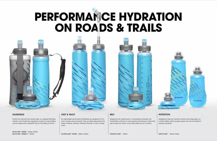 Hydrapak Skyflask Speed Handheld Bottle