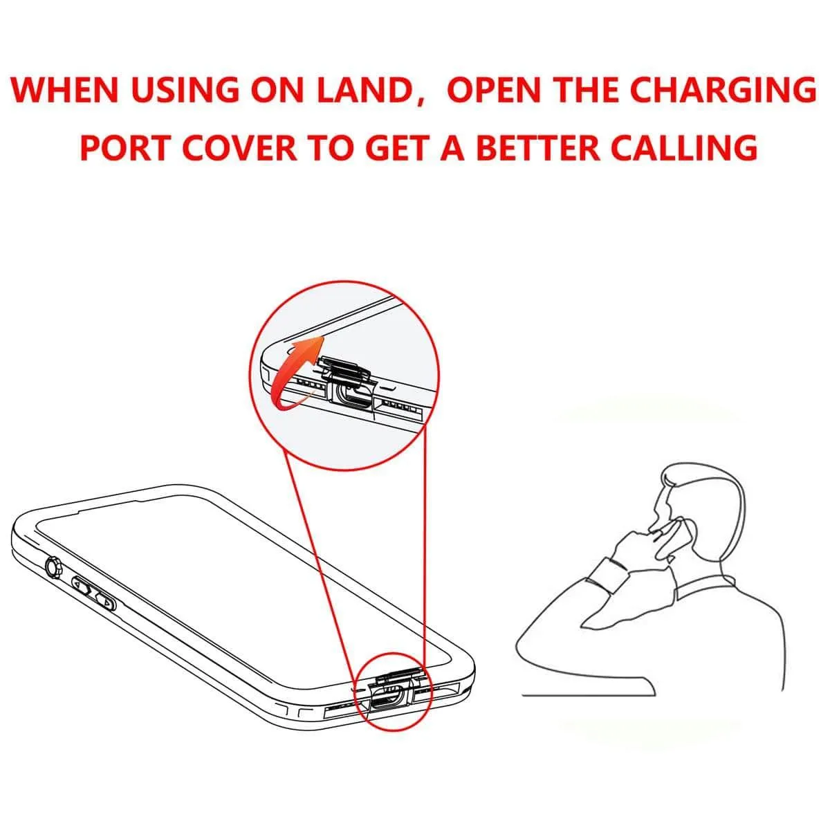 iPhone 15 Pro IP68 Waterproof Wireless MagSafe Case