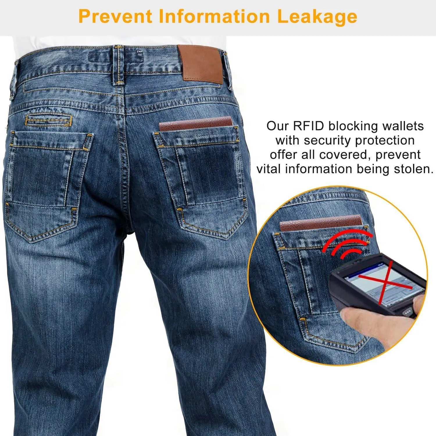 Men's Wallet PU Leather BiFold RFID Blocking Card Holder