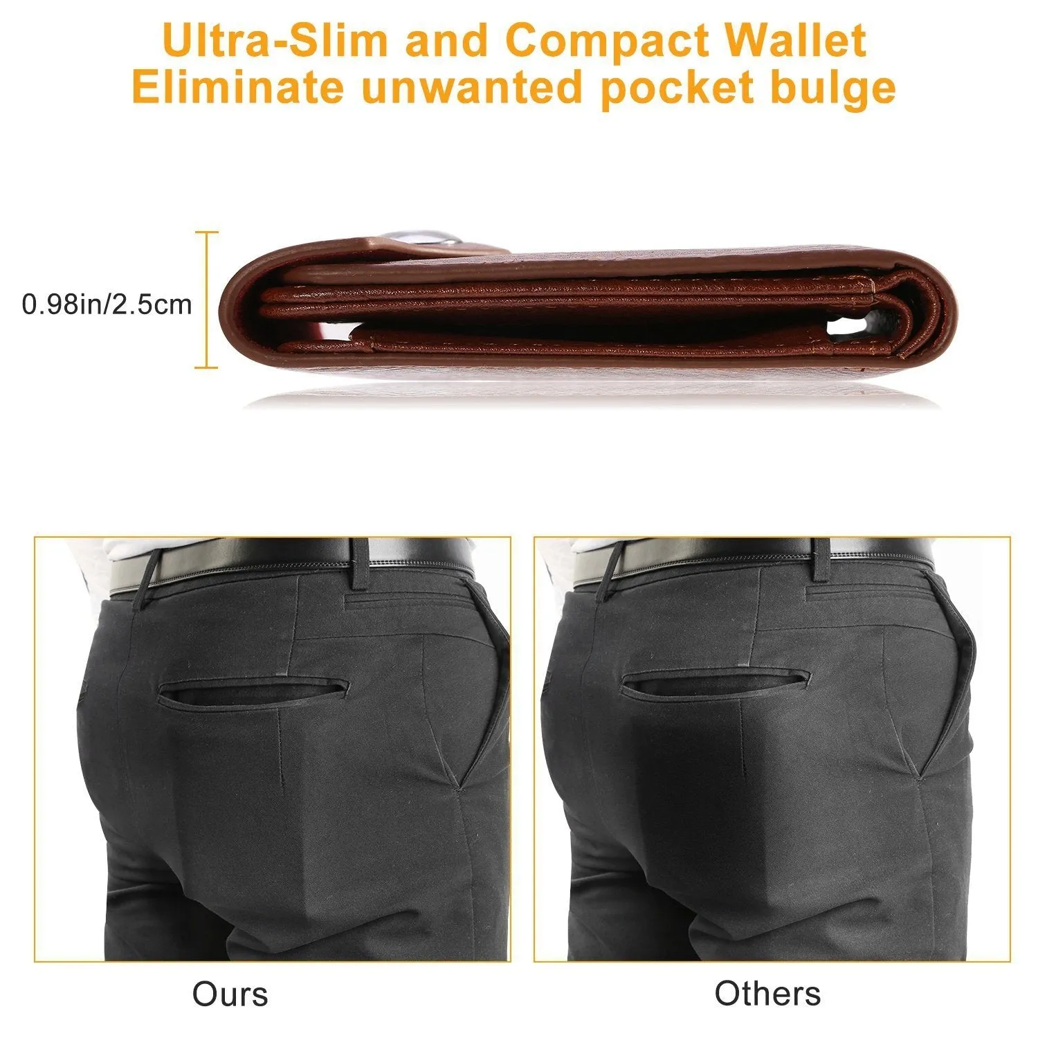 Men's Wallet PU Leather BiFold RFID Blocking Card Holder