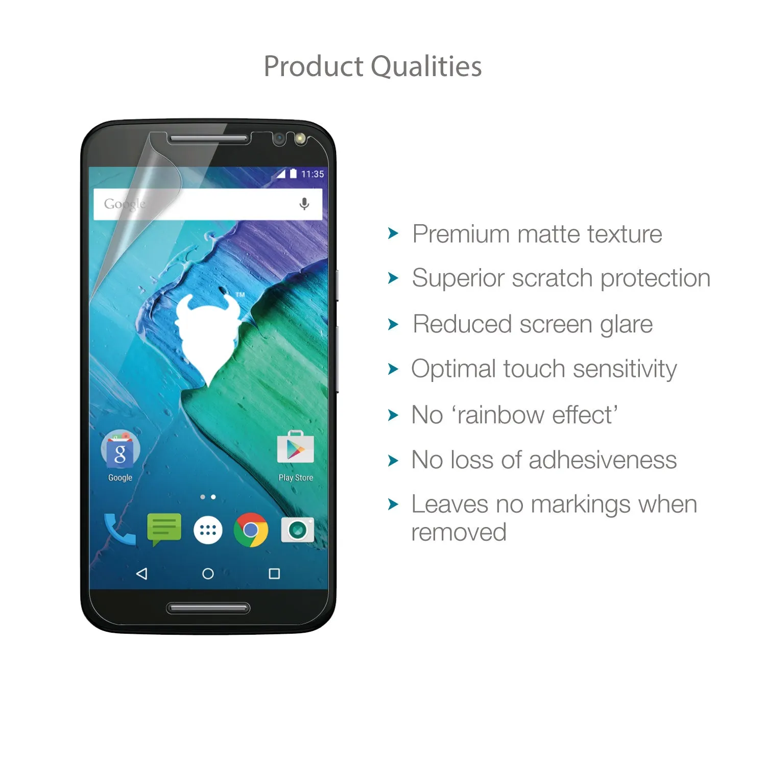 Motorola Moto X Style Screen Protector (Matte, Anti-Glare)