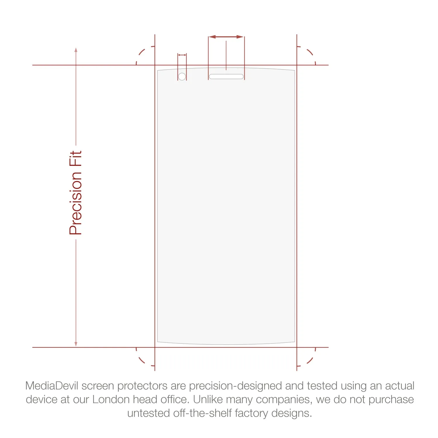 OnePlus One Screen Protector (Matte, Anti-Glare)