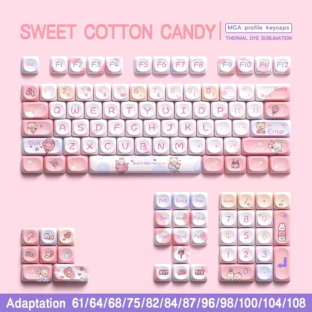 Pink Kawaii Teddy Keycaps Set