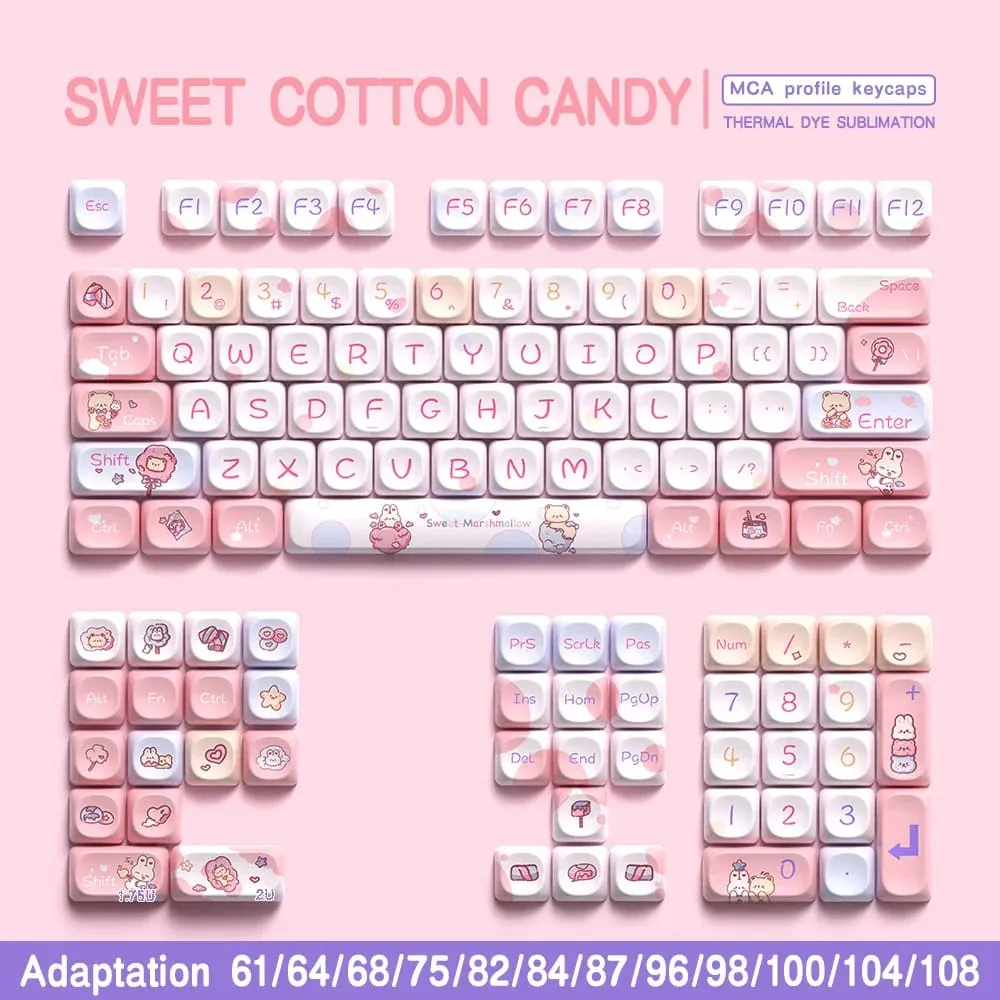 Pink Kawaii Teddy Keycaps Set
