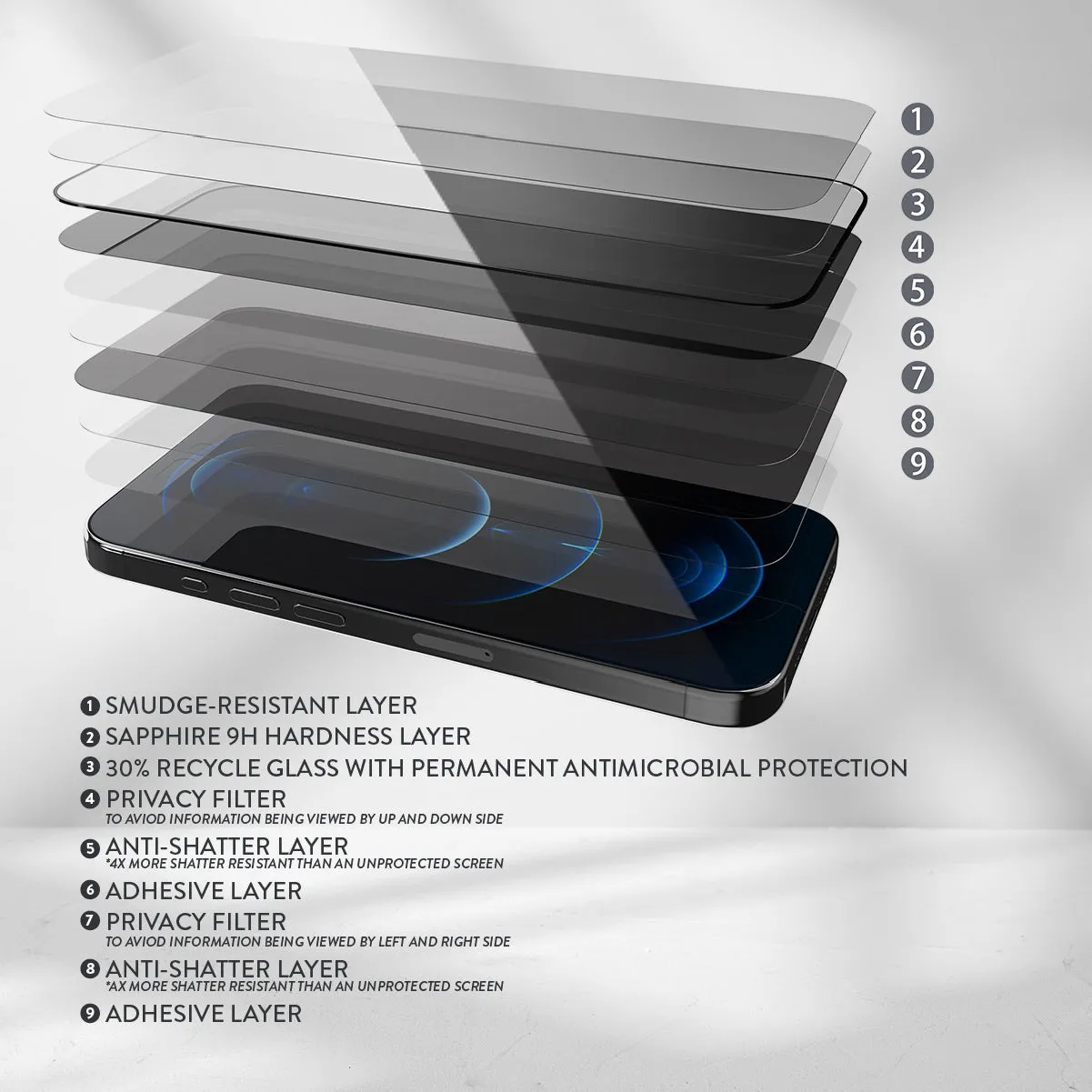 Privacy Glass Screen Armour - iPhone 15 Pro