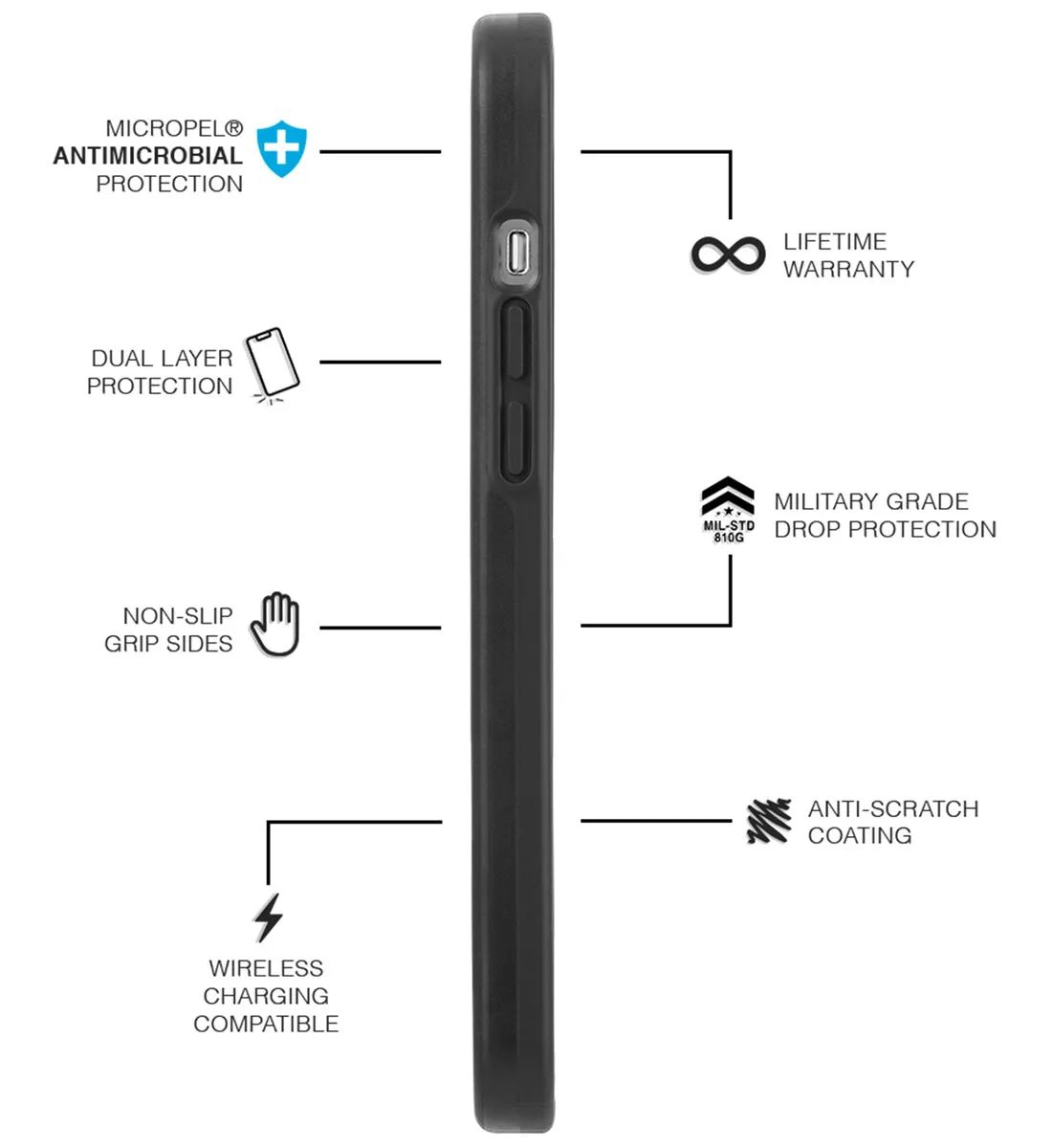 Protector Case for Apple iPhone 12 Mini - Black