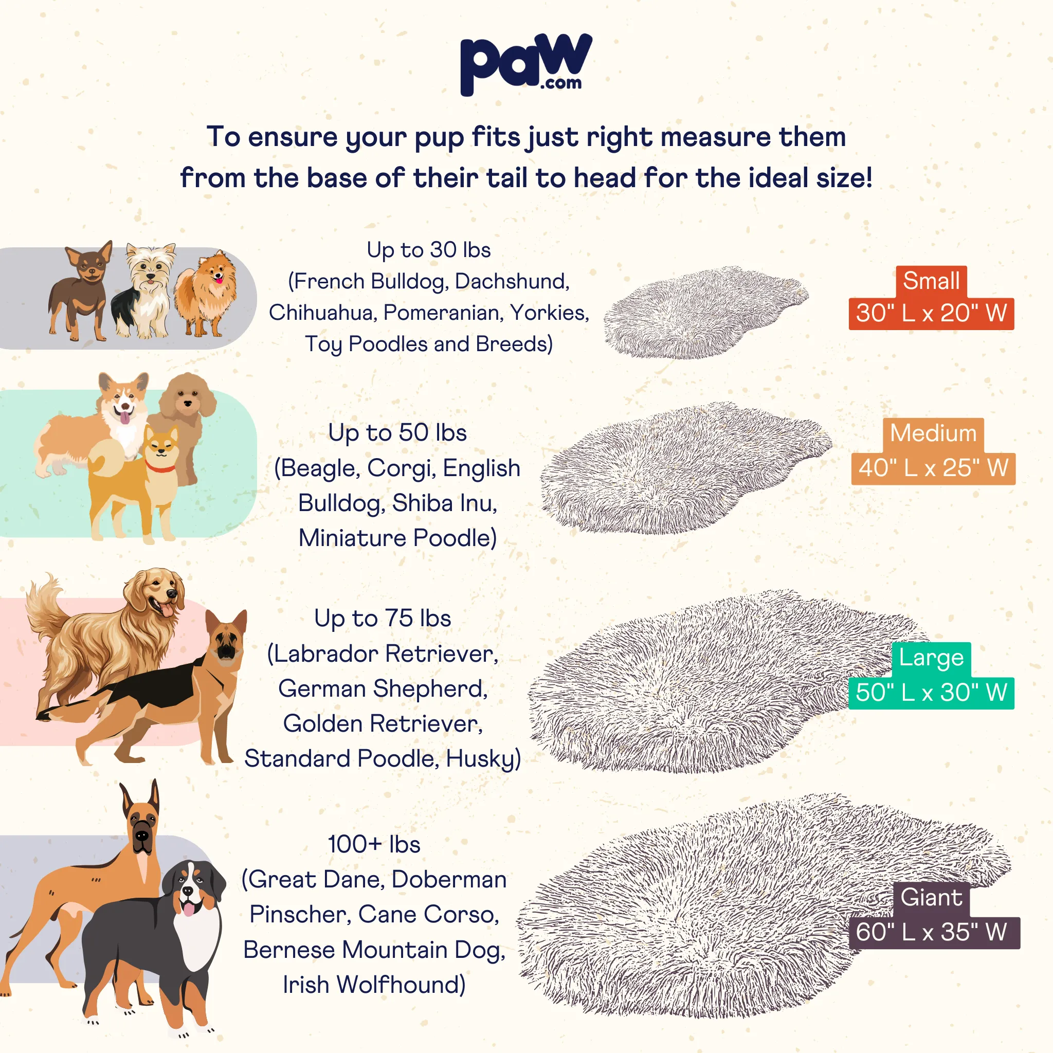 PupRug™ Luxe Faux Fur Orthopedic Dog Bed - Ultra Soft Chinchilla
