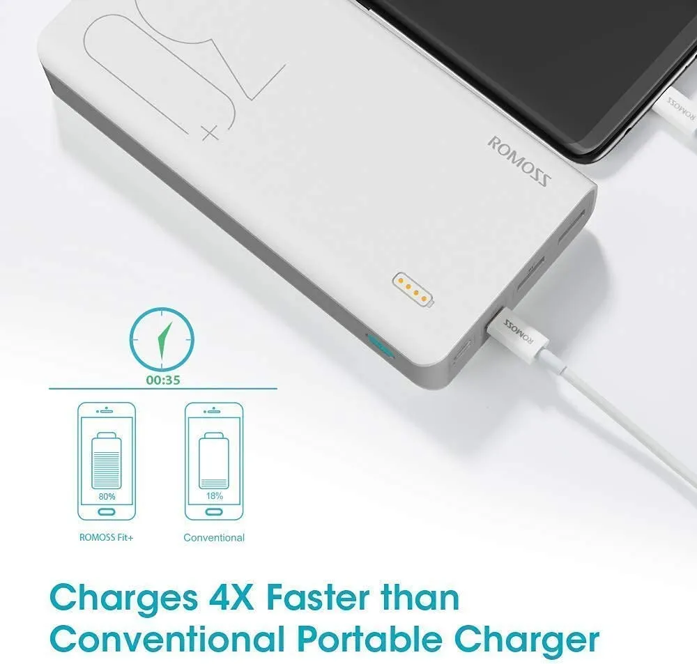 Romoss 30000mah Power Bank
