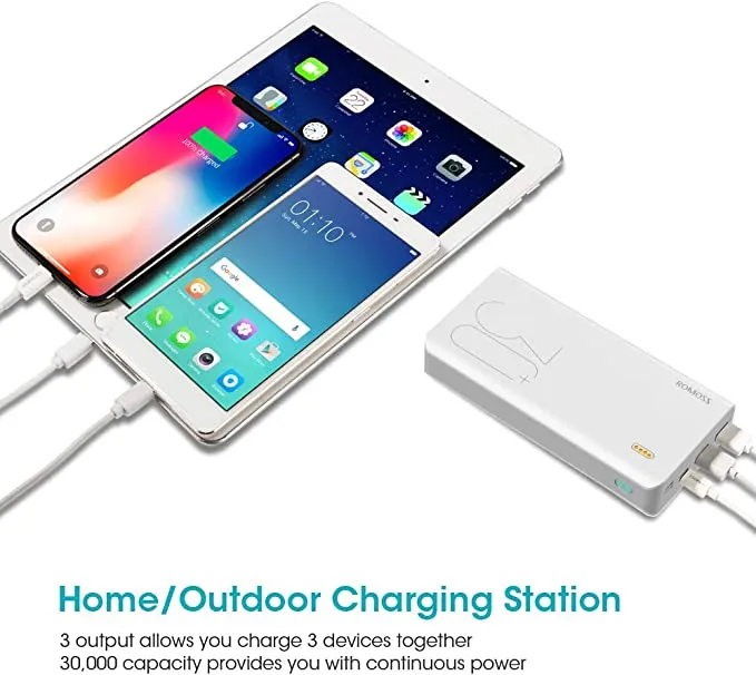 Romoss 30000mah Power Bank