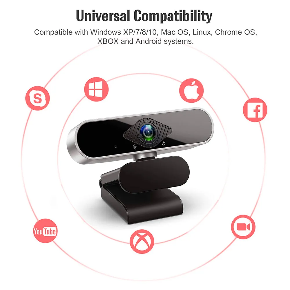 Rotational Webcam with Built-in Mic, HW-1