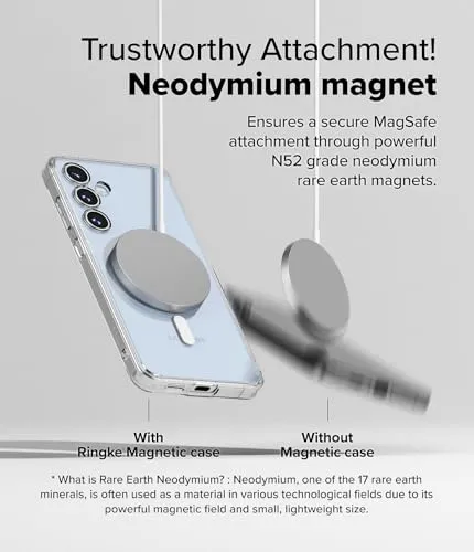 Samsung Galaxy S24 FE Back Cover Case | Fusion Magnetic  - Clear