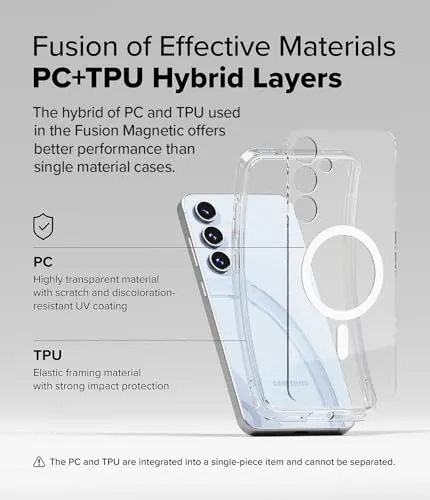 Samsung Galaxy S24 FE Back Cover Case | Fusion Magnetic  - Clear