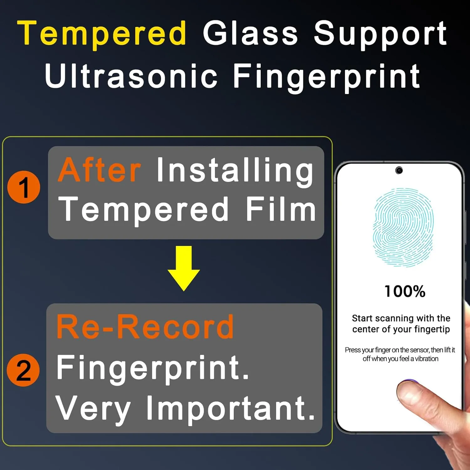Samsung Galaxy S24 Plus 4 Pack Tempered Glass Camera Lens Protector Phone Case