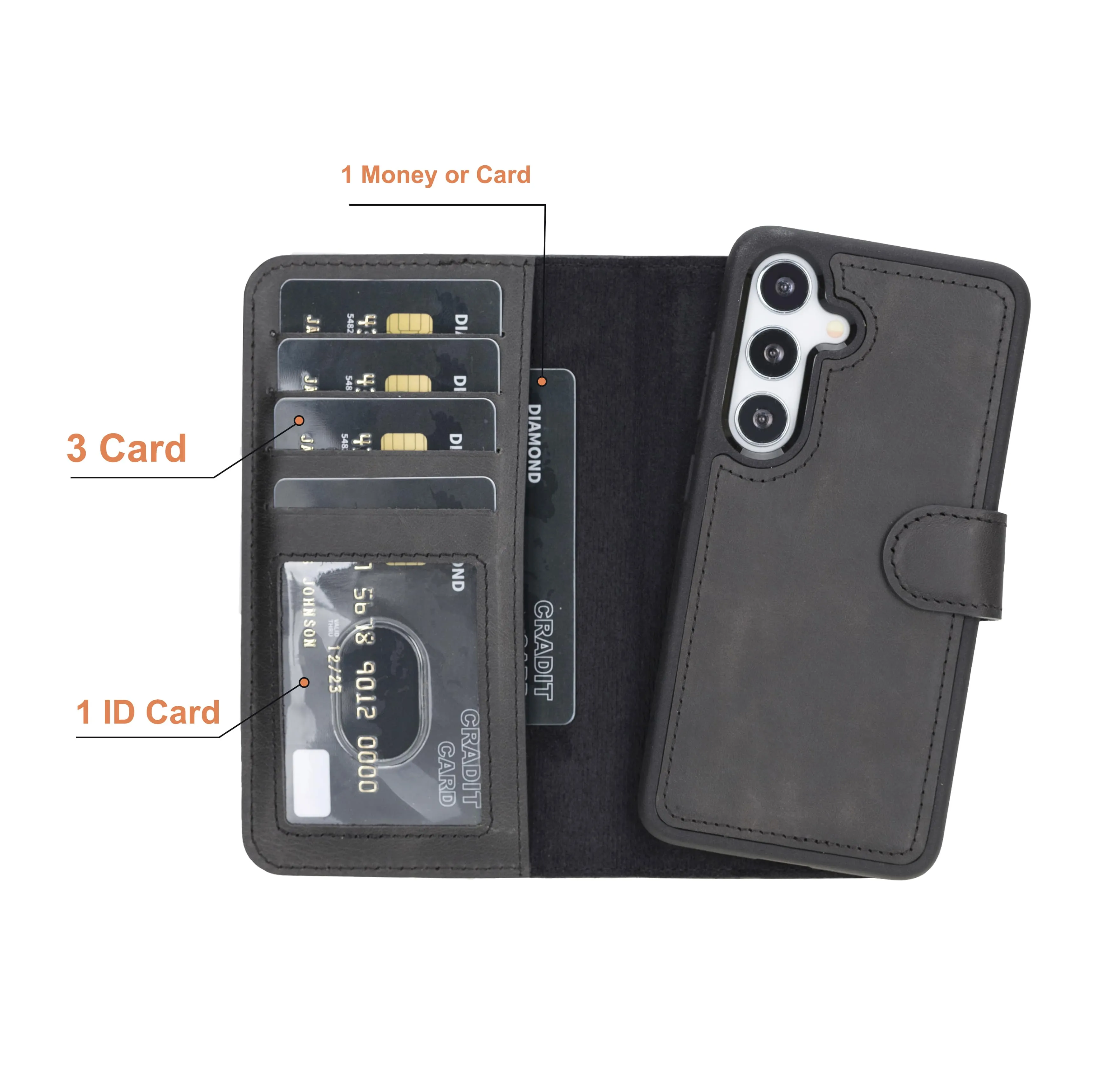 Samsung Galaxy S25 Magnetic Detachable Leather Wallet Case
