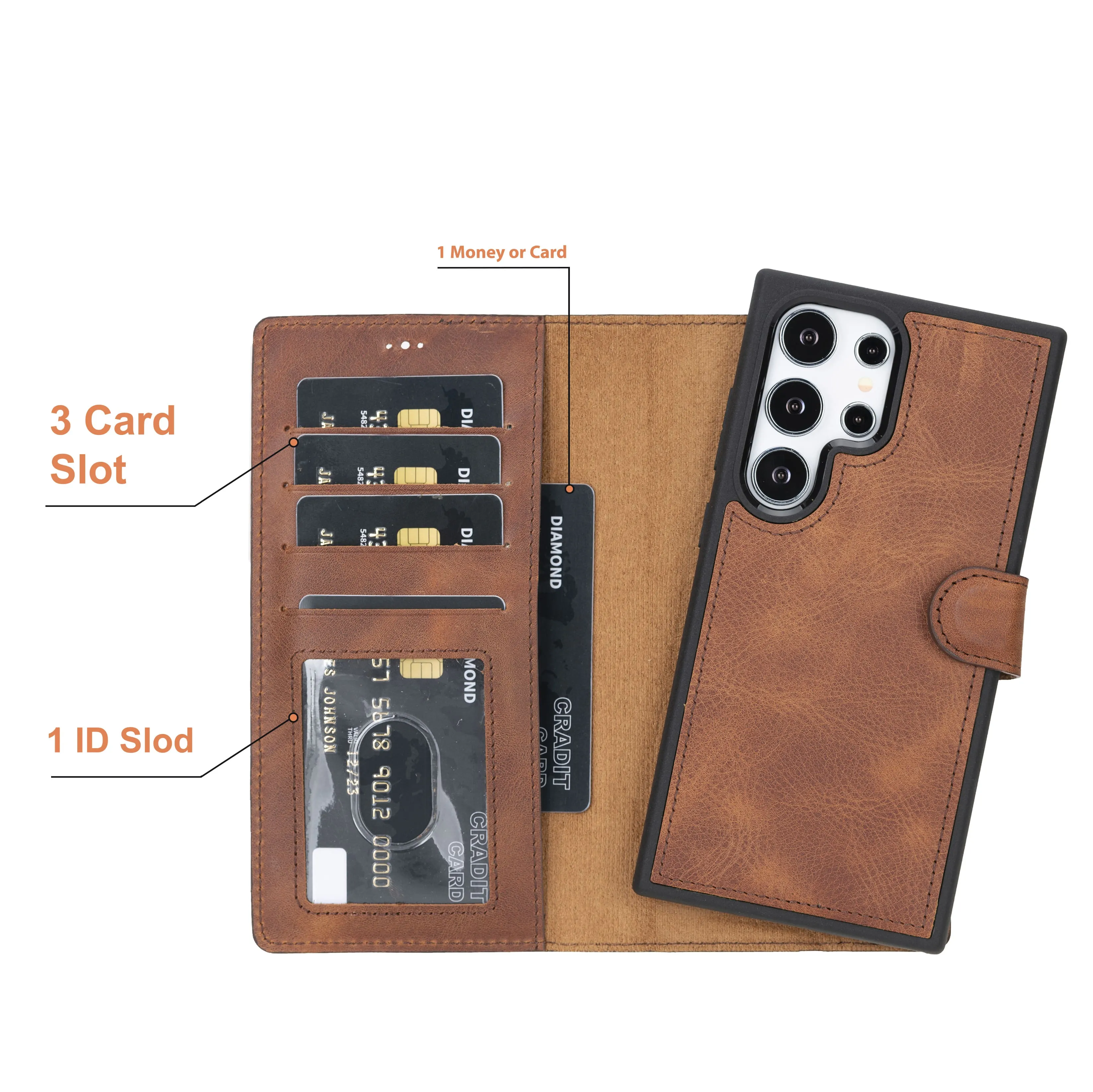 Samsung Galaxy S25 Ultra Leather Wallet Case
