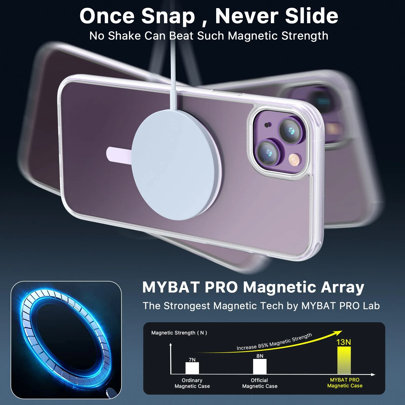 Skin Feeling Series Case