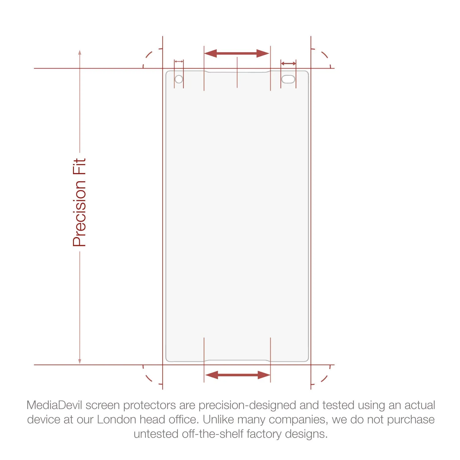 Sony Xperia Z5 Compact Screen Protector (Matte, Anti-Glare)