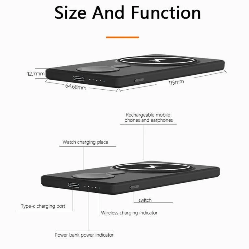 The ultimate power solution for iPhone, AirPods & Apple Watch!