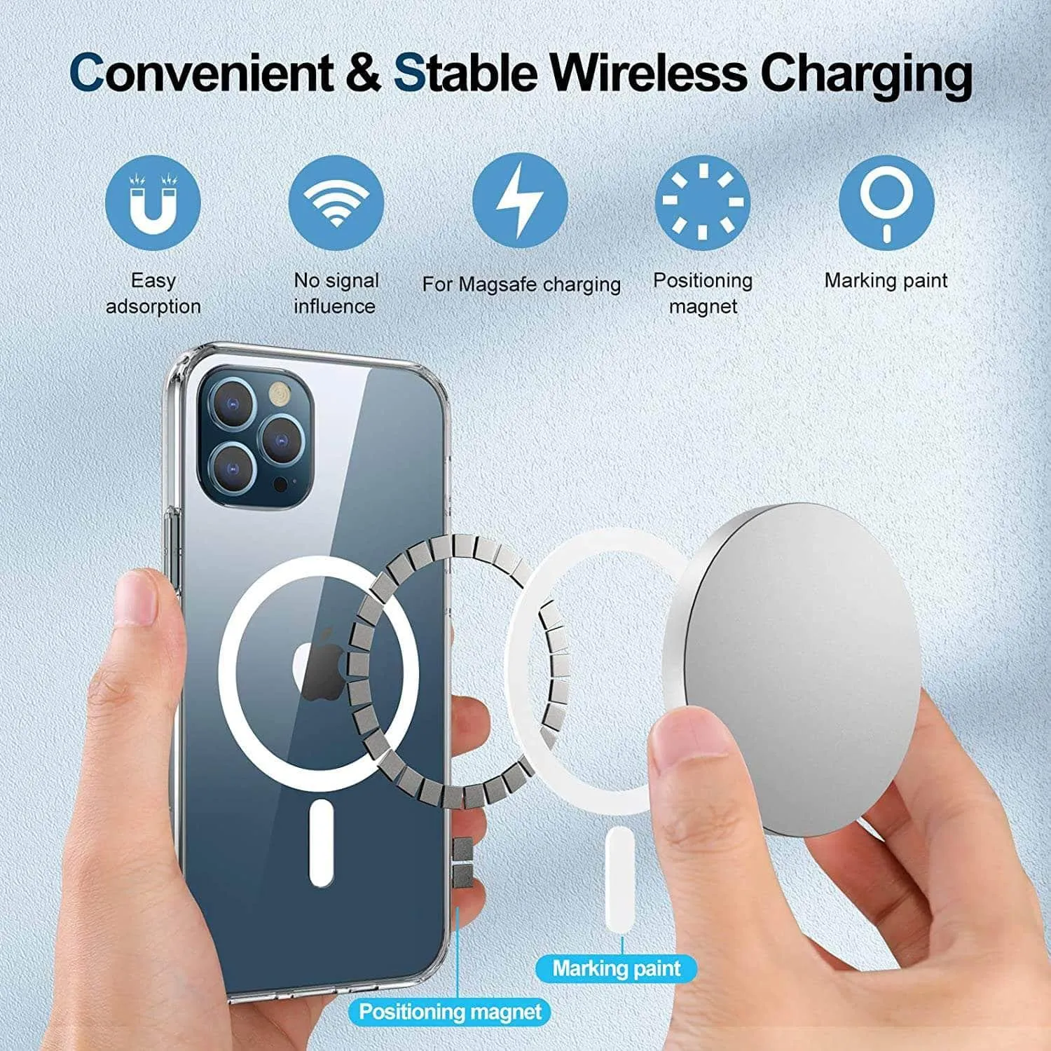 Wireless Charging iPhone 12 Pro Magsafe Magnetic Case